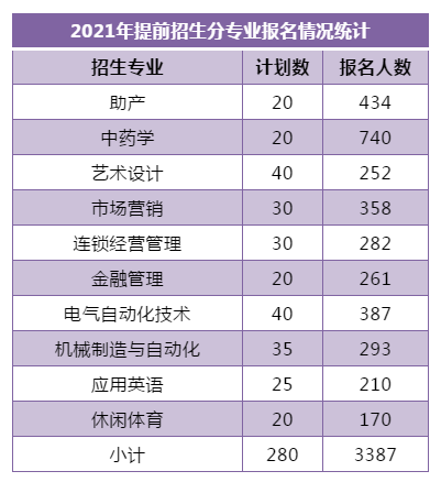 微信图片_20210322180249.png 微信图片_20210322180249.png